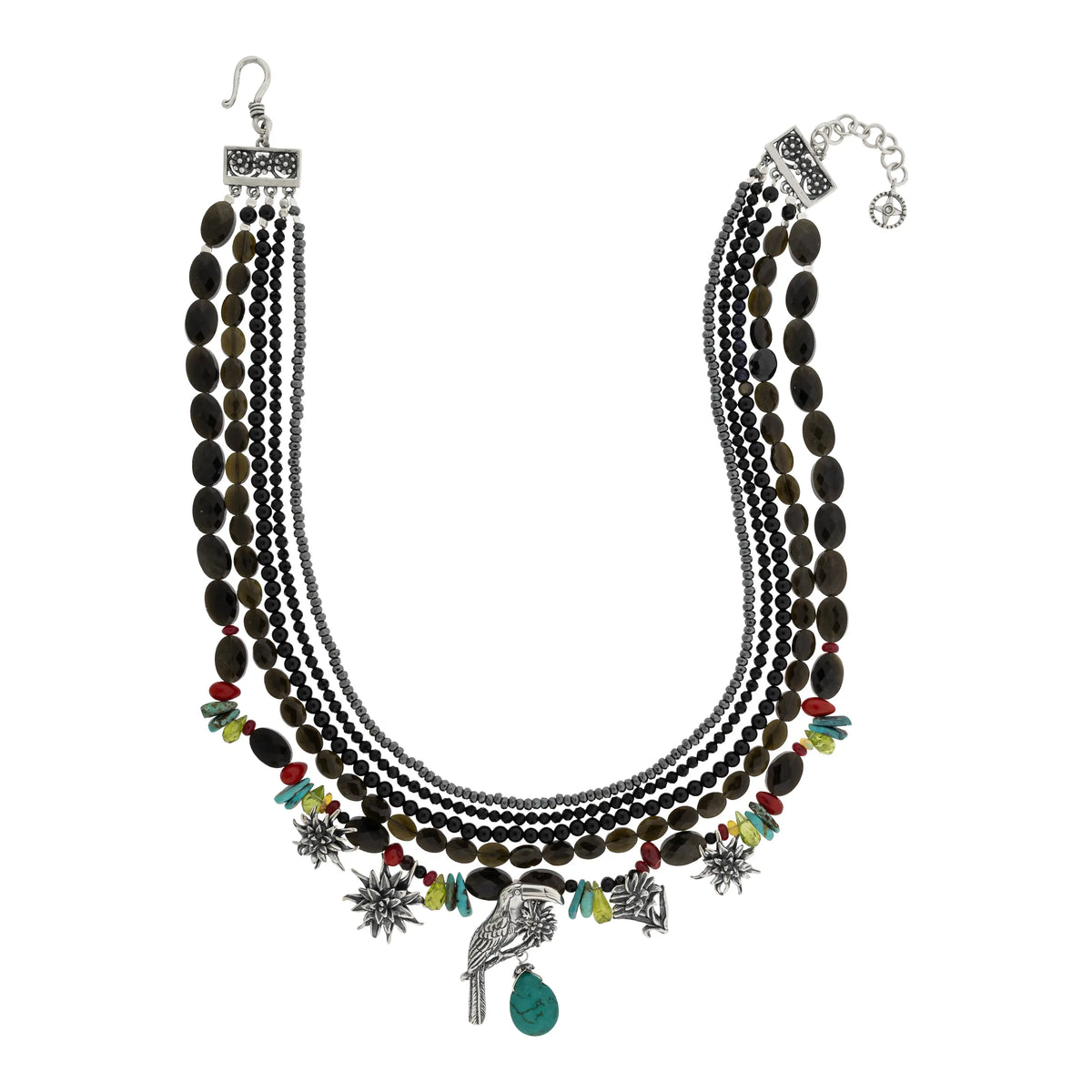 Collar Voz que transforma