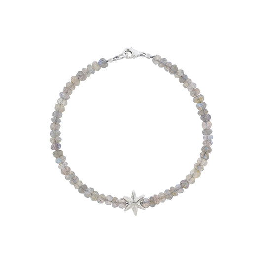 Pulsera centella oscura
